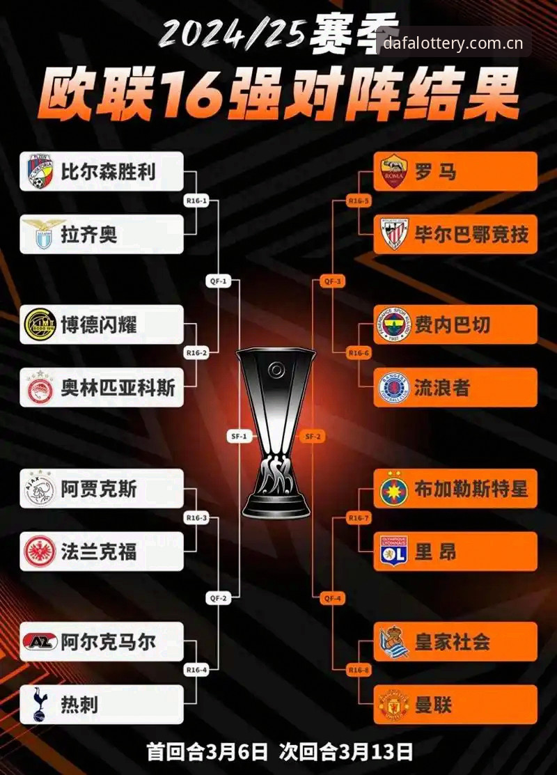 欧联杯决赛观赛指南：从维拉夺冠看赛事数据与福利获取完整攻略